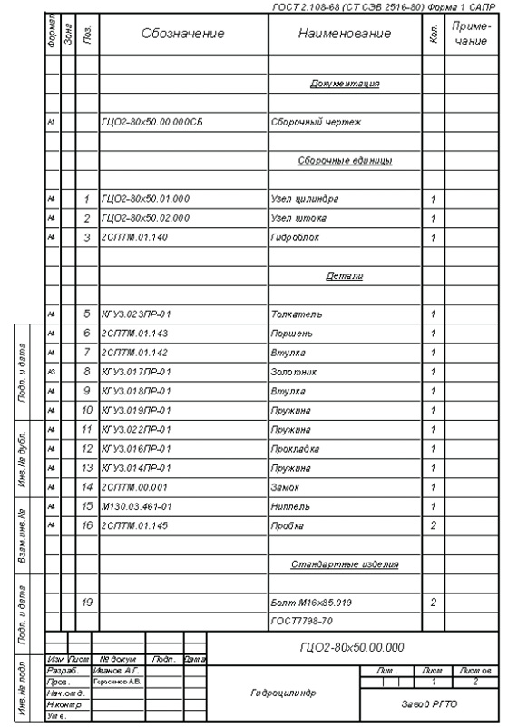 Эта же спецификация в виде распечатанного из системы бумажного документа
